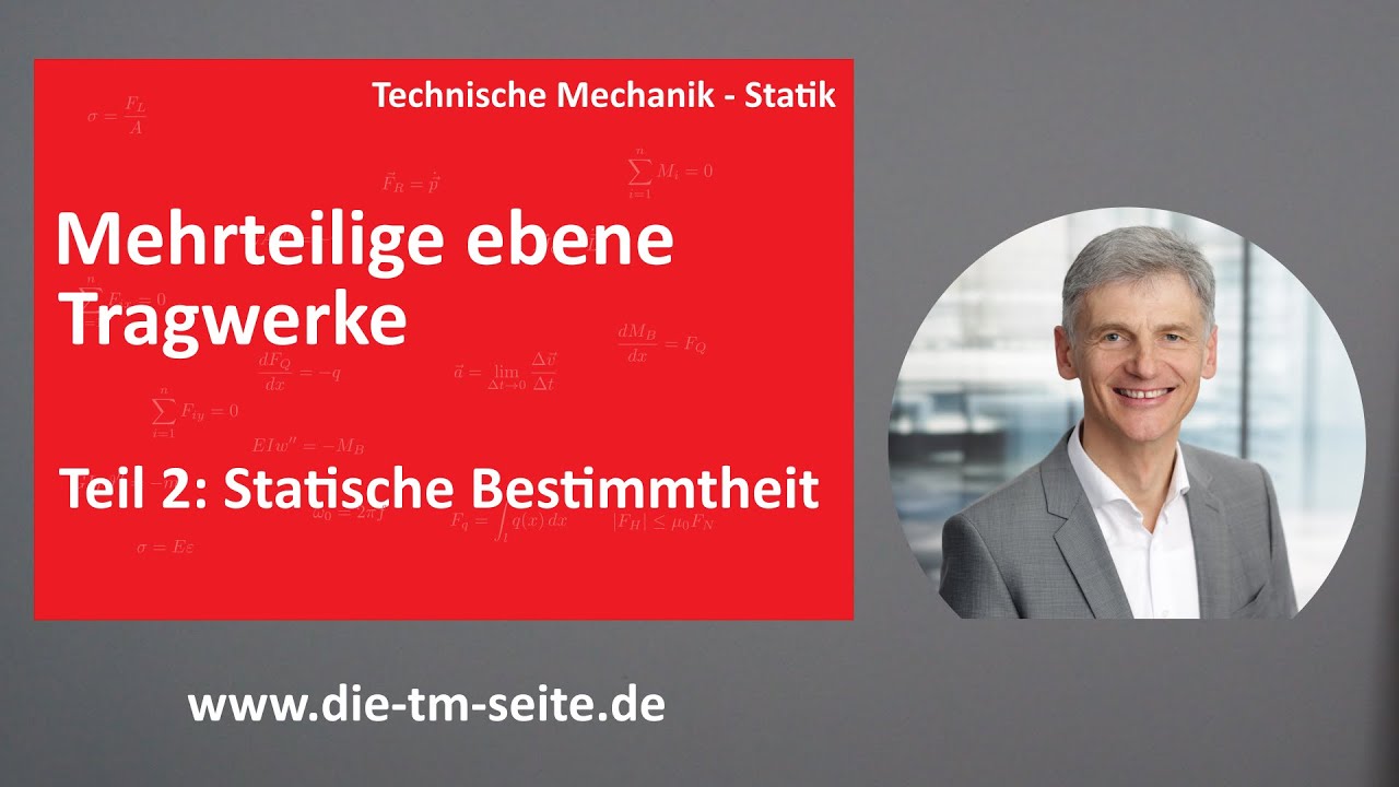 Statik - Mehrteilige Ebene Tragwerke, Statische Bestimmtheit