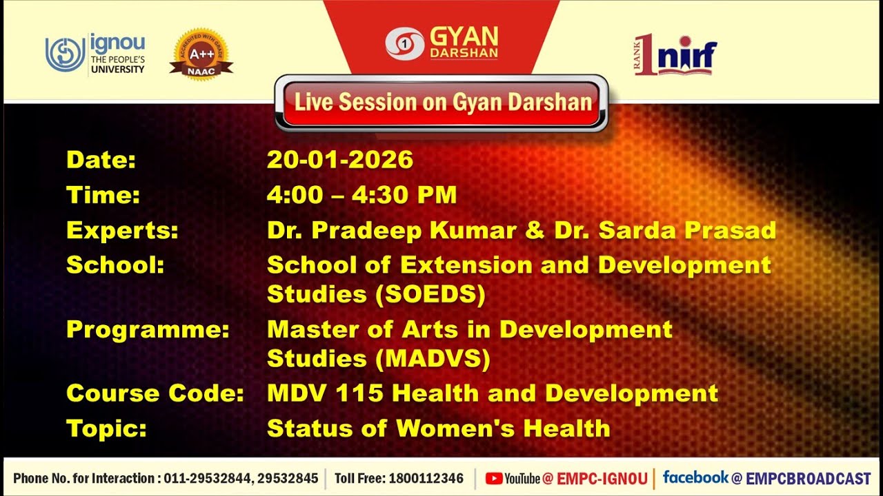 Status of Women's Health