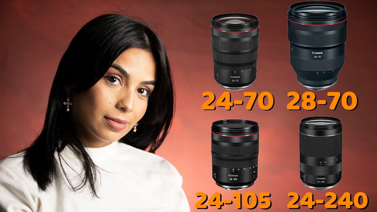 Canon RF Zooms compared