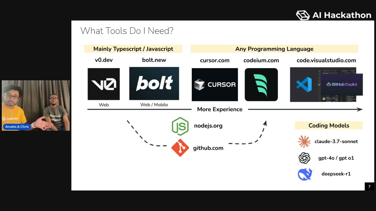 AI Hackathon Workshop — How To Code