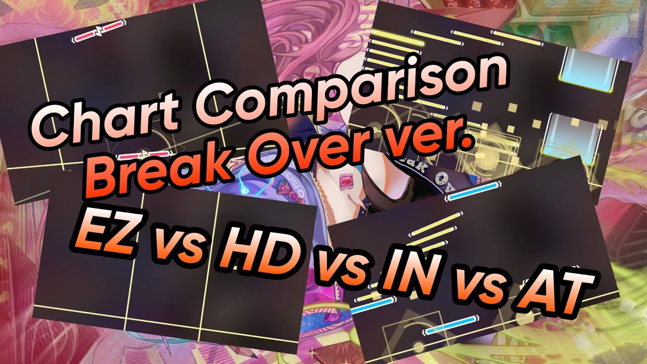 「Phigros Chart Comparison」Break Over - K-Forest | EZ5 vs HD11 vs IN14 vs AT14