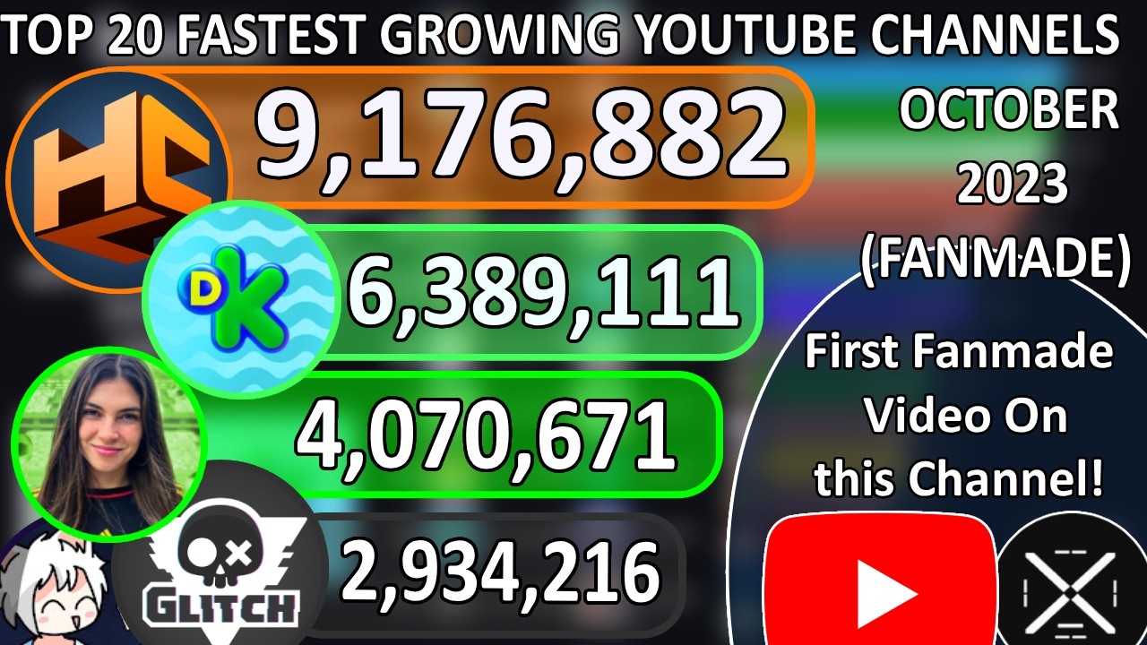 Spooky month.. Top 20 fastest youtube channels in october 2023