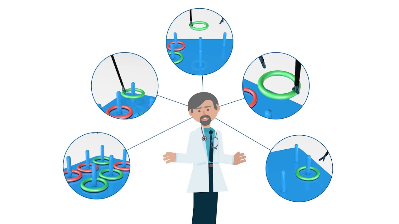 #Erkl&auml;rfilm / #ExplainerVideo: Mentales Training