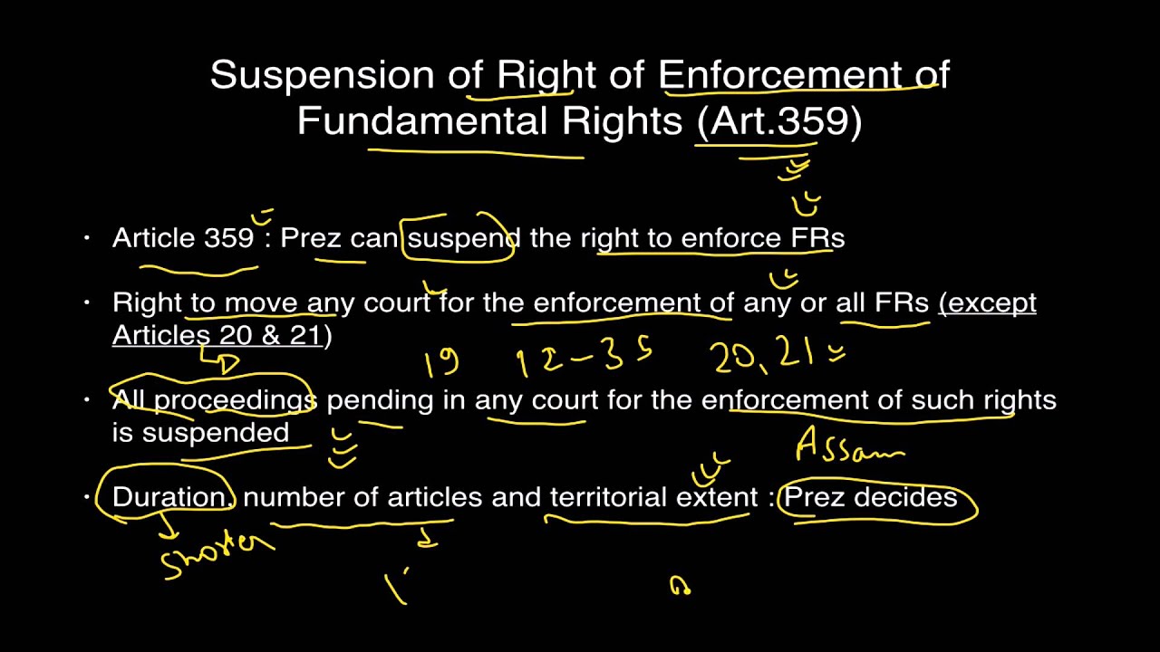 Polity: Emergency Provisions 7.2 - Unacademy videos by Roman Saini