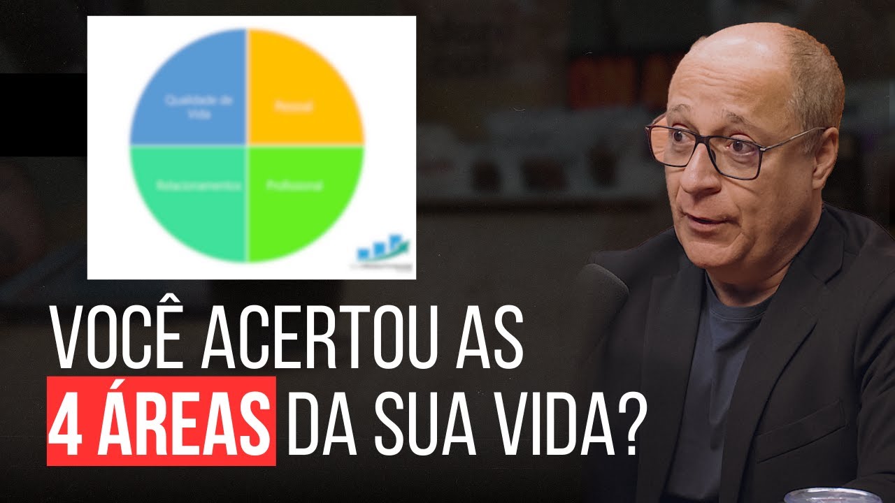 Como EMPREENDER sem entrar em BURNOUT (o erro fatal)
