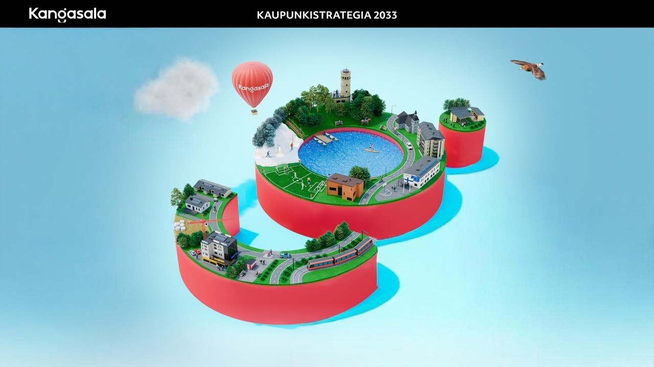 Kangasalan kaupunkistrategia 2033