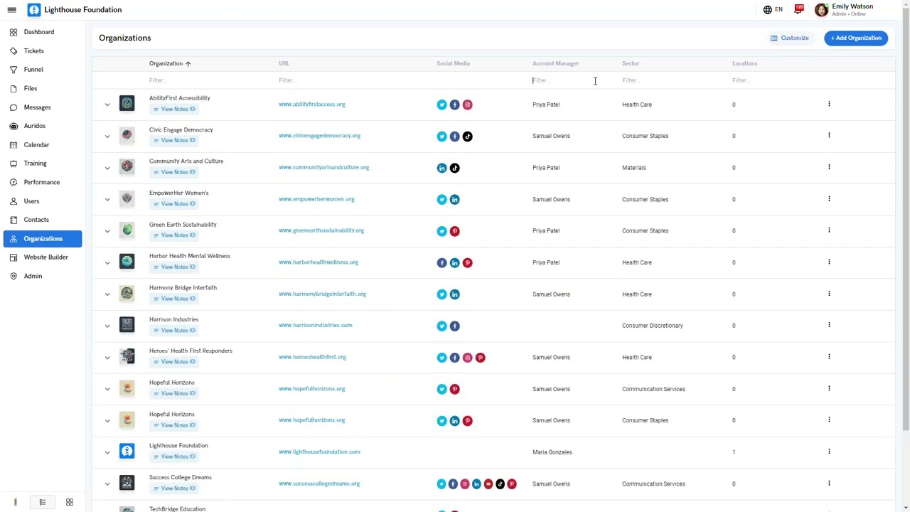 Efficient Organization Management with Scriptstone as an Executive Director (Portal Software)