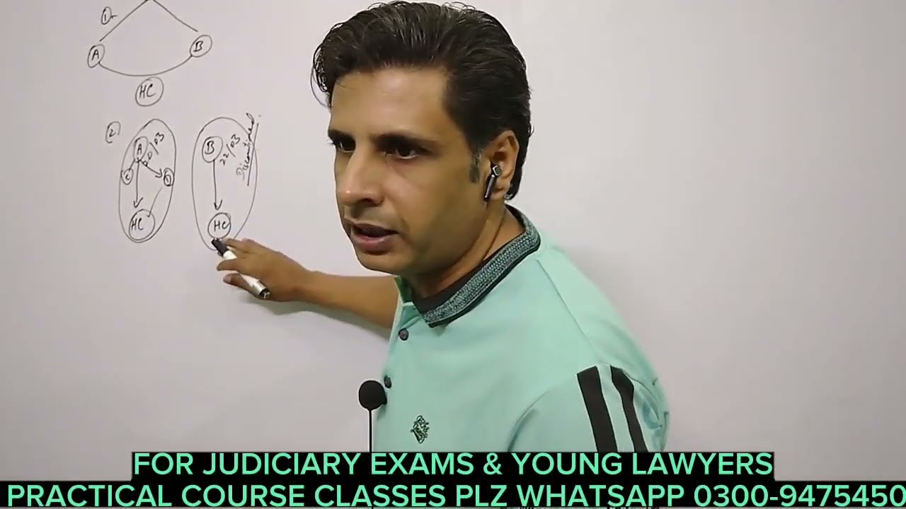 section 185 to 189 crpc || place of inquiry or trial || The Law Session