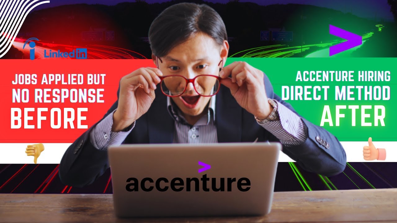Accenture 2026 Jobs for Spring Boot, Python, .Net & Azure Developers | Soft Engineer & Analyst Roles