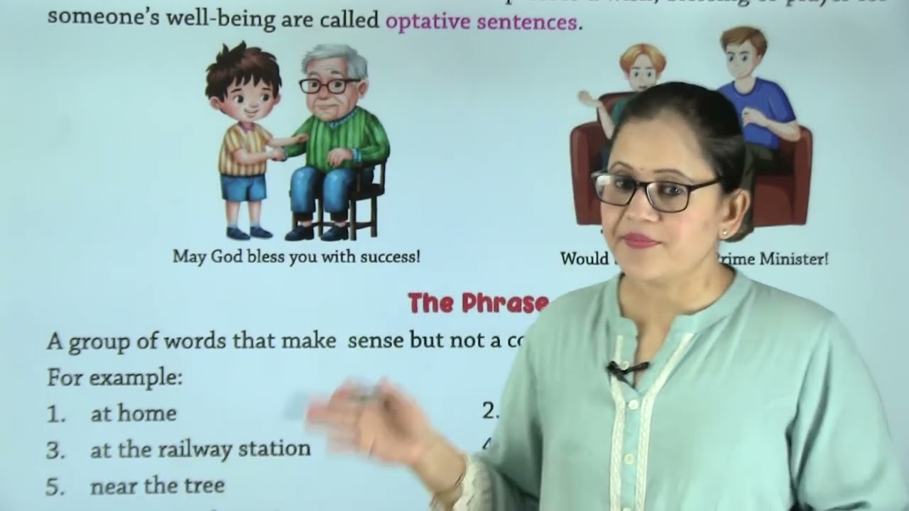 Ch 11 | The Sentence | Grammar Tree | Class 06 | Growing Mind | For children