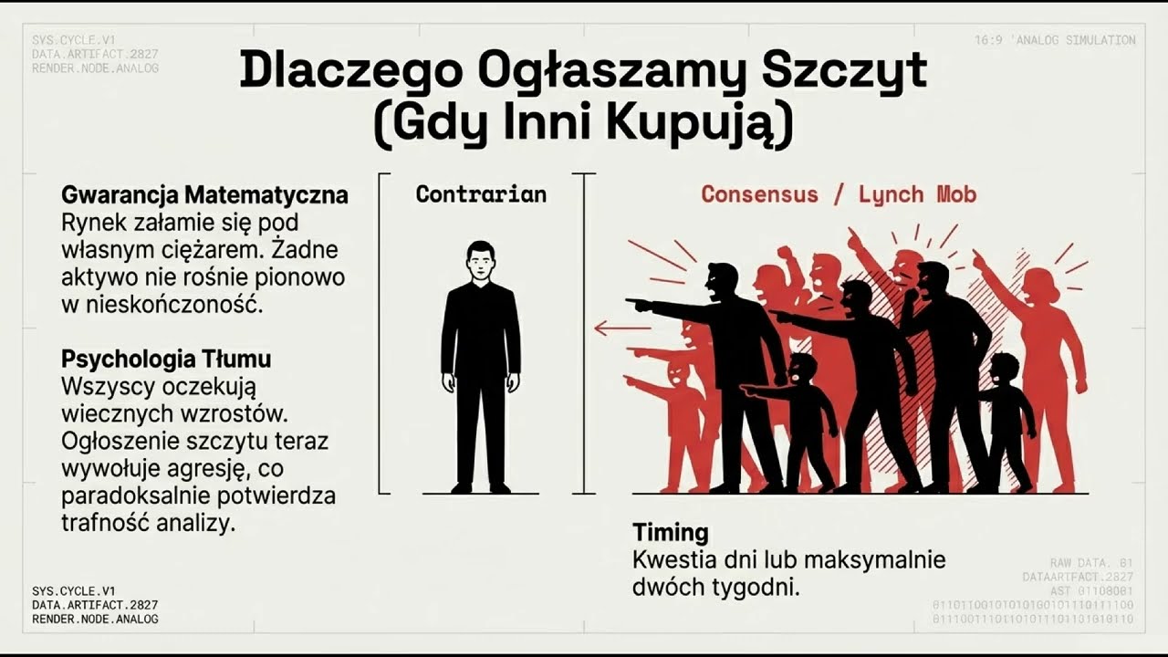 Omówienie: Camel Finance - FOMC, symulacja i ogłoszenie szczytu cen złota i srebra. (26.01.2026)