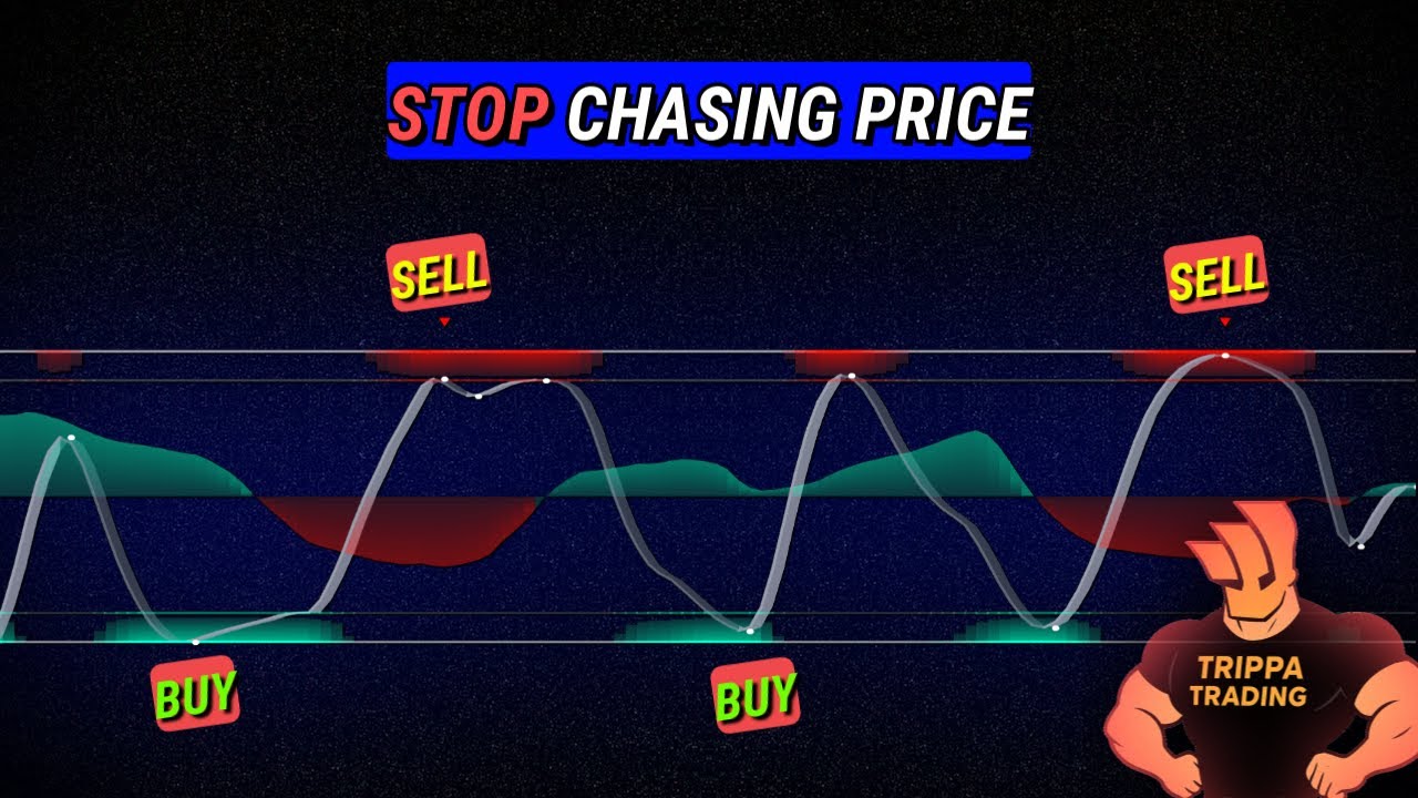 How to Trade the "Stochastic Z-Score" Indicator (Full Strategy Tutorial)