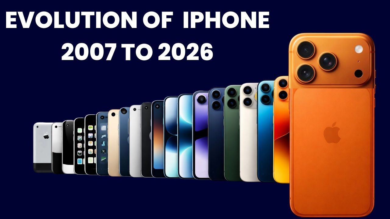 iPhone Evolution 2007 → 2026 | iPhone 1st Gen to iPhone 17 Pro Max