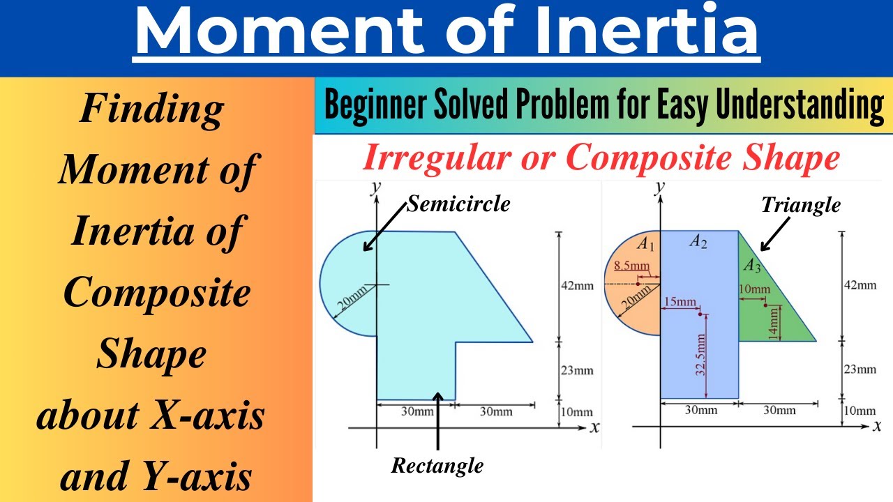 Finding Moment of Inertia of Composite or Irregular Shape About X and Y Axis| Solved Problem