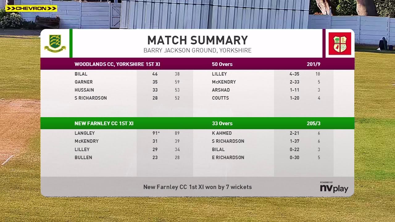 New Farnley 1st XI vs Woodlands 1st XI - Bradford Premier Cricket League 10/05/25
