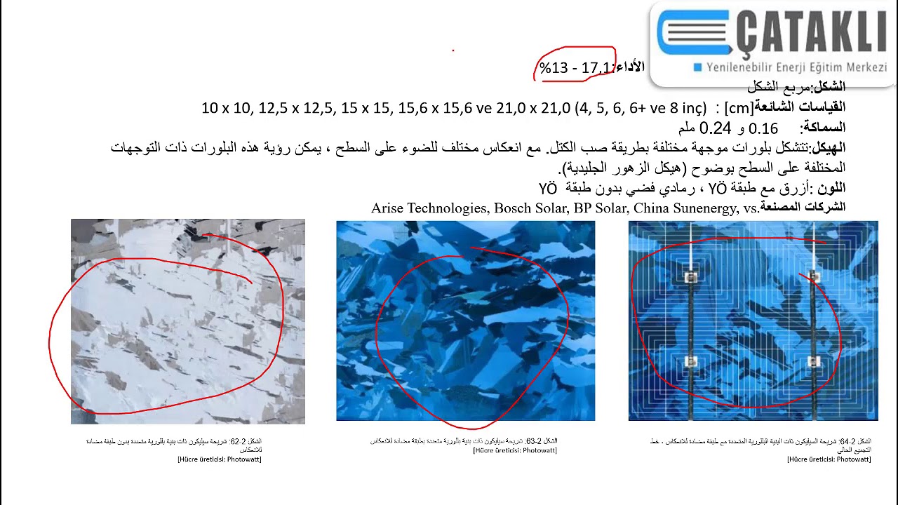 الطاقة الشمسية الكهروضوئية-الدرس الثالث: أنواع و خصائص وكفاءة الخلايا الكهروضوئية
