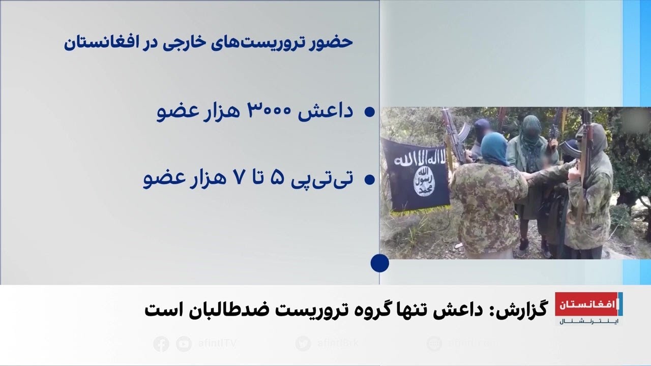 جنگجویان خارجی و تهدیدی پایدار برای افغانستان