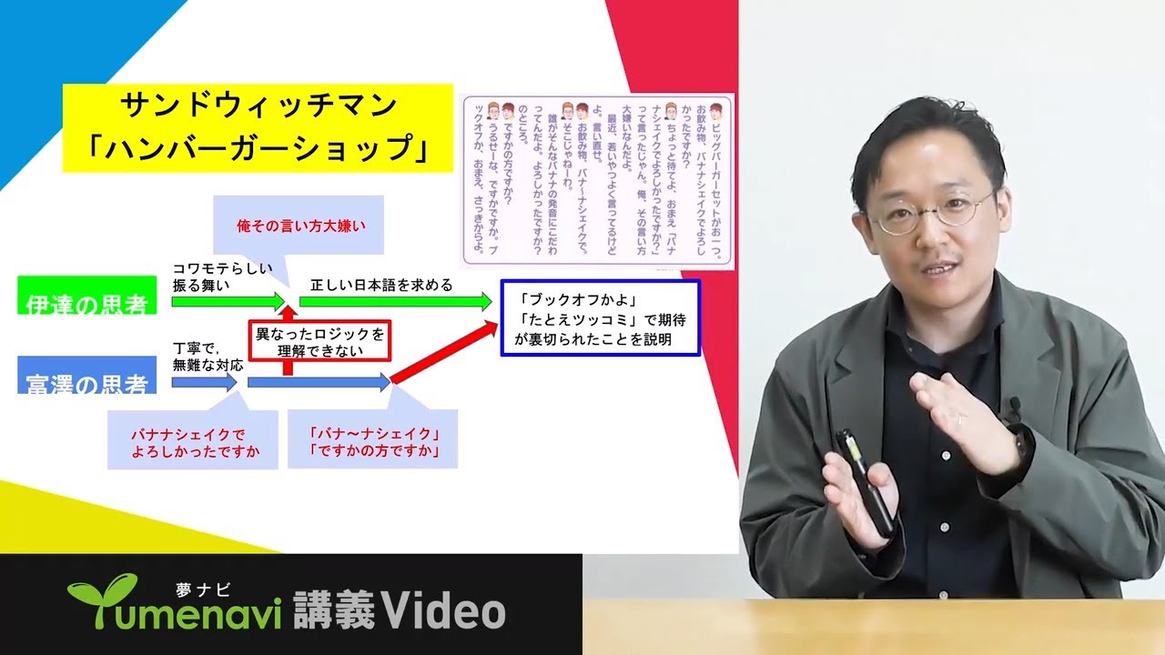 笑いの哲学