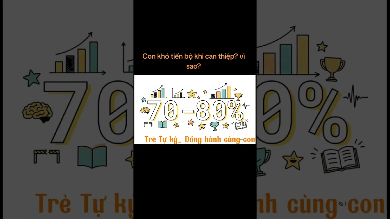 13 tháng 2, 2026