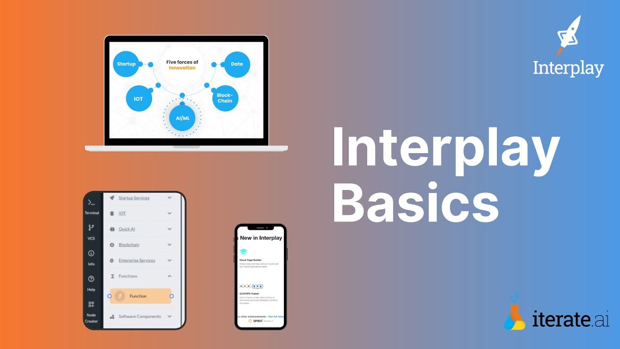 Basics of Interplay