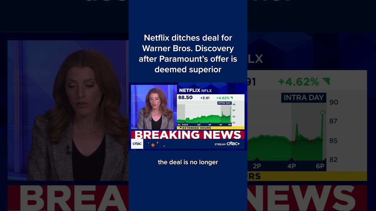 Netflix ditches deal for Warner Bros. Discovery after Paramount's offer is deemed superior