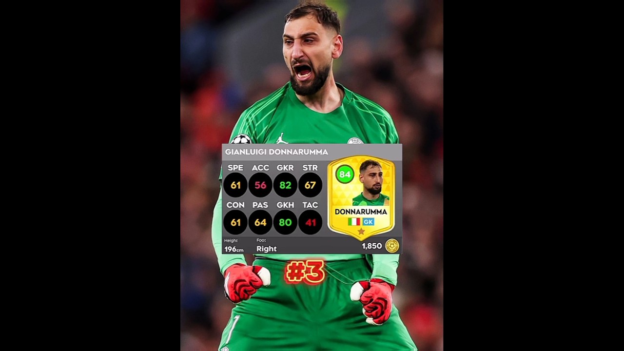 DLS 25 | TOP 10 GK 🔥 | #dls25 #dls2025 #shorts #shortsyoutubevideo #dreamleaguesoccer2025 #football