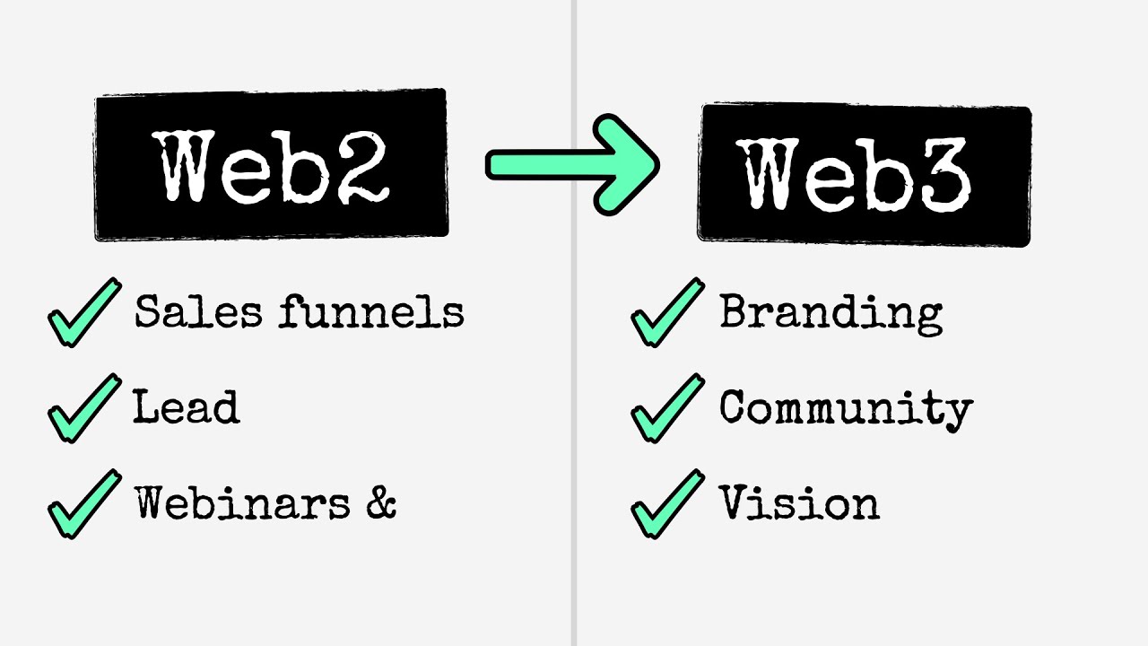 Web2 vs. crypto marketing