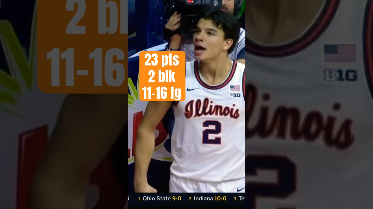 Andrej Stojakovic scores a season-high 23 points and added two blocks.