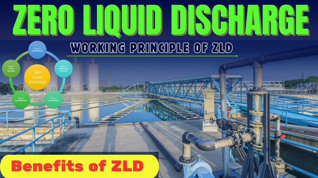 Zero Liquid Discharge | Industrial Waste Water Treatment Process