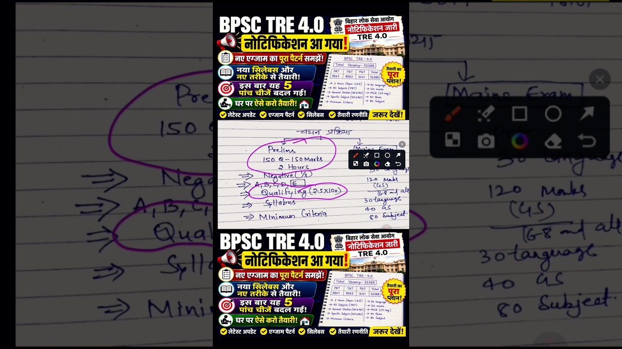 BPSC TRE 4.0 SYLLABUS!! EXAM PATTERN ANALYSIS!! TRE 4!!