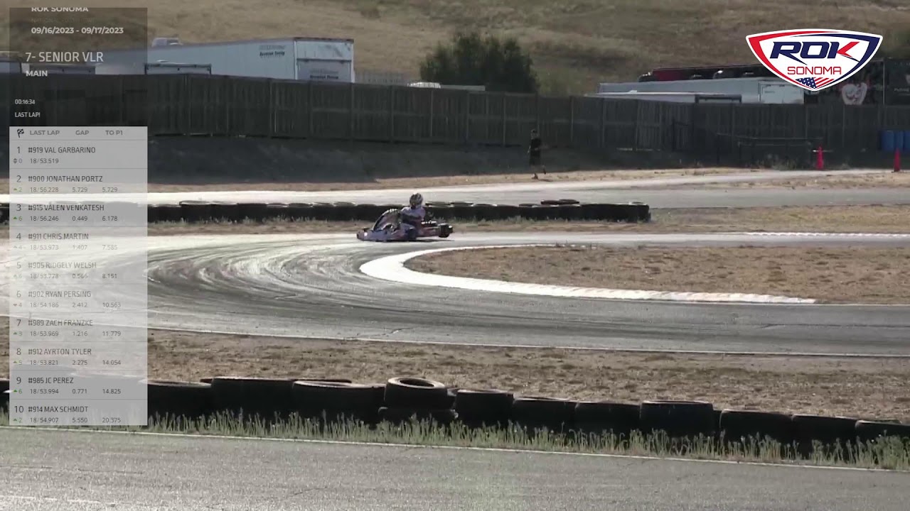 ROK Fest West Sonoma Championship Race 7
