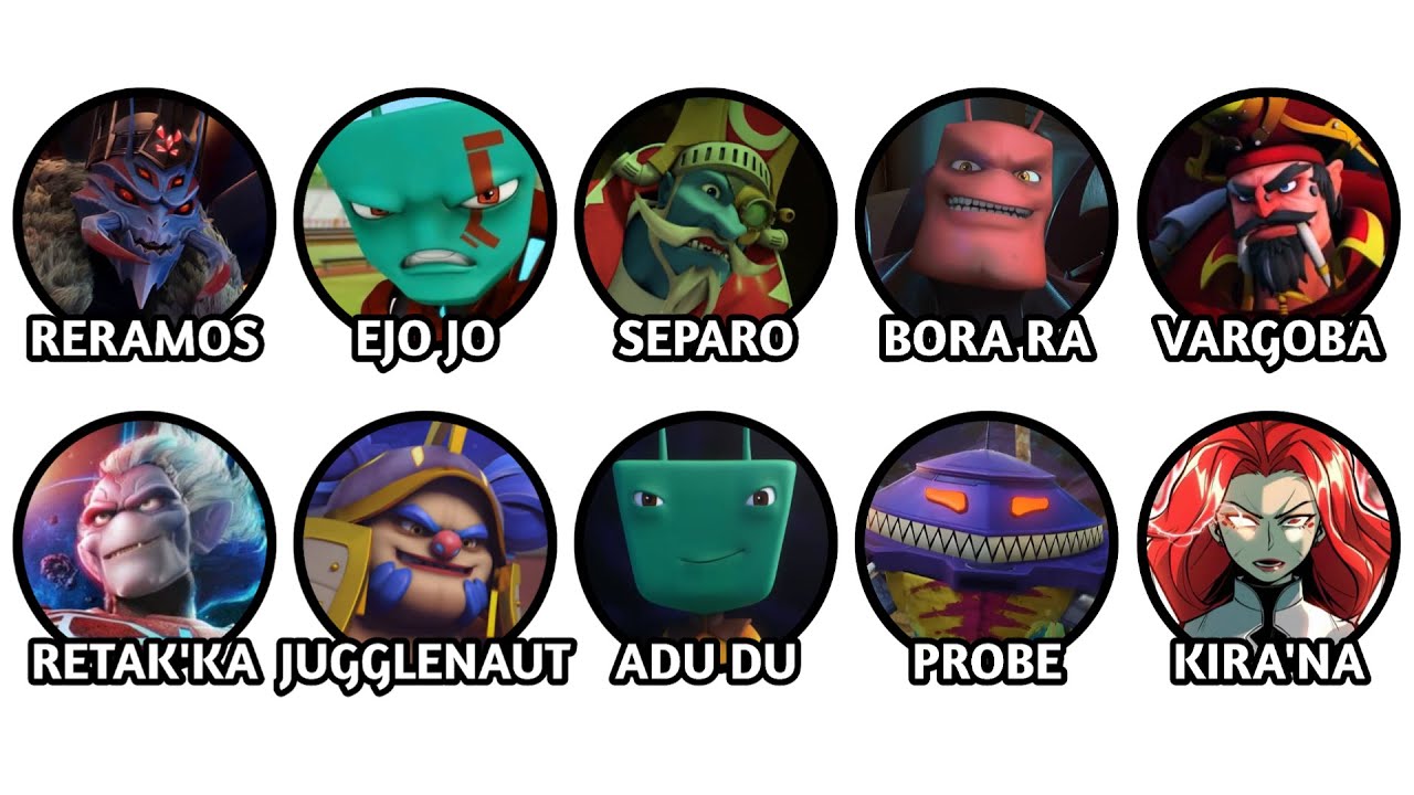 Setiap Villain Penting BoBoiBoy Dijelaskan Dalam 12 Menit