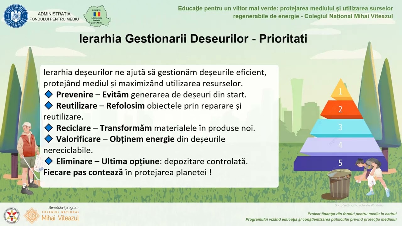 Circuitul de gestionare a deșeurilor