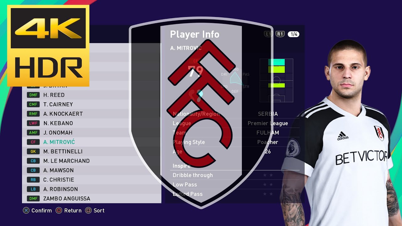 PES 2021 - Fulham Player Faces & Tattoo 2021