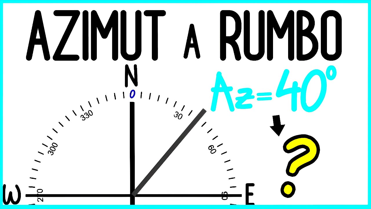 Conversión Azimut a RUMBO ¡con EJEMPLOS!