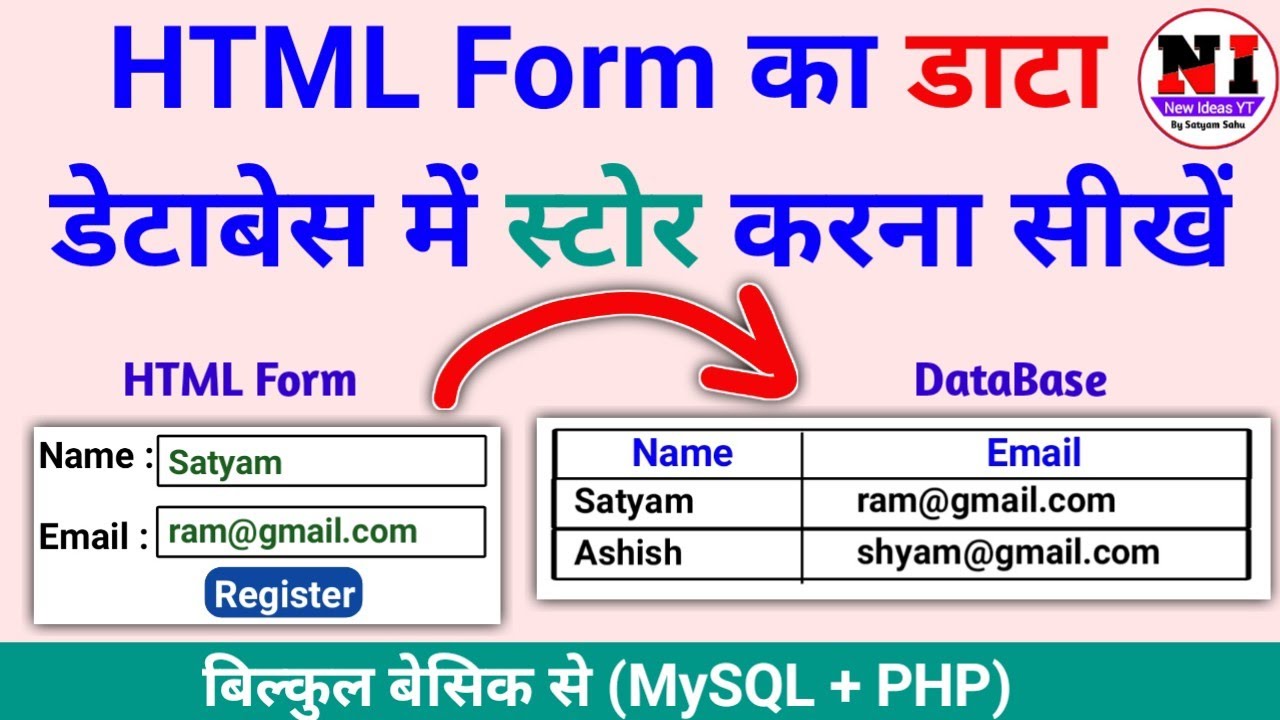 HTML Form का डाटा Database में कैसे स्टोर ..| How to connect HTML Form with MySQL Database using php