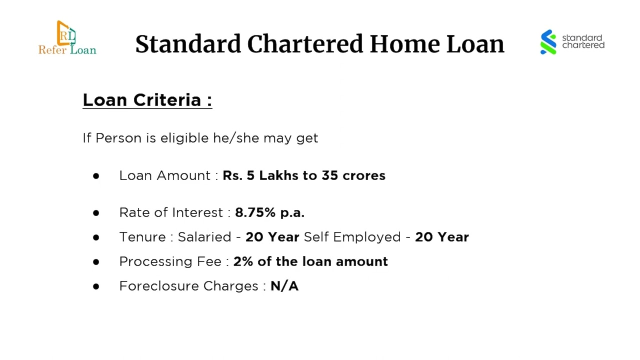Standard Chartered Home Loan Policy Video in English