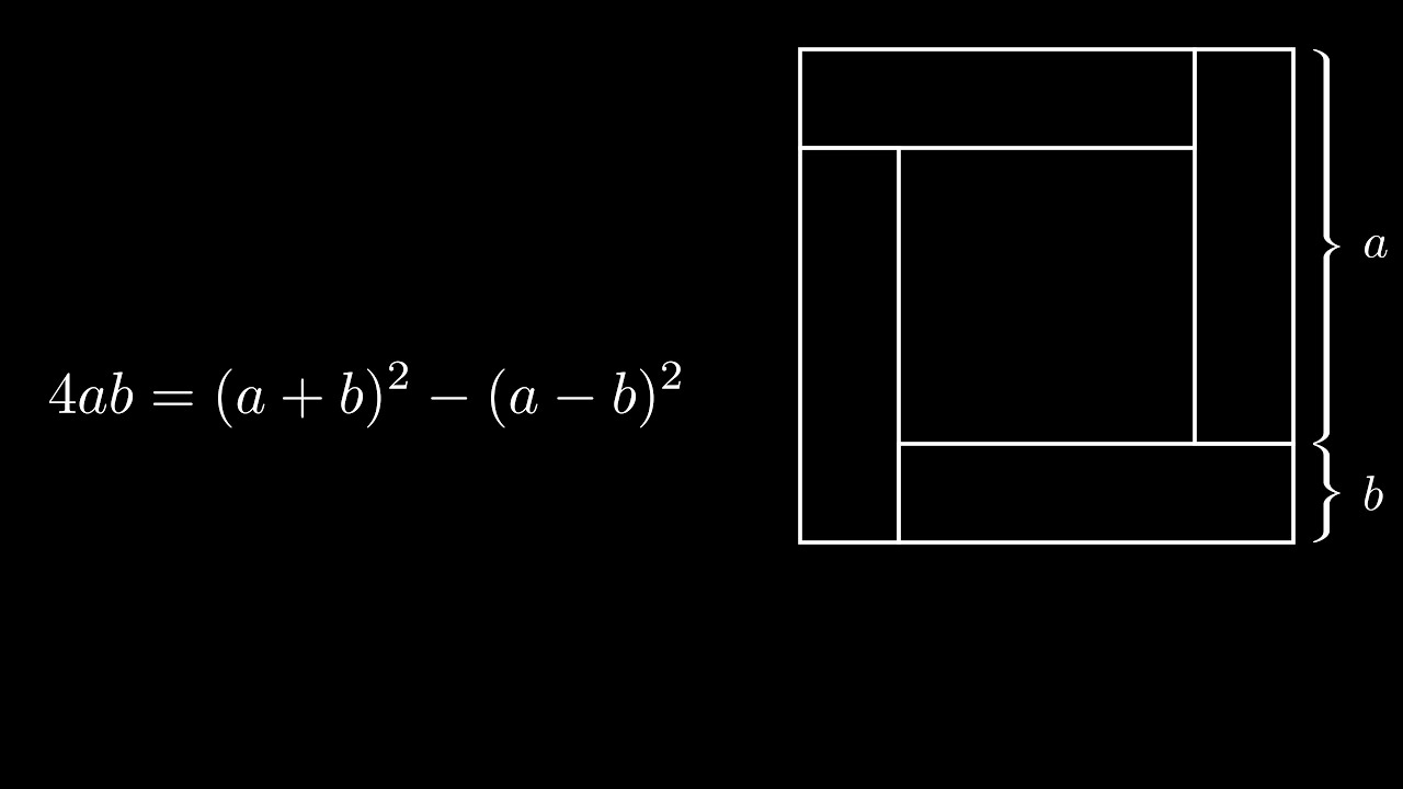 4ab formula prove | Bangla | Math new curriculum | class 7 | 4ab = (a+b)^2-(a-b)^2