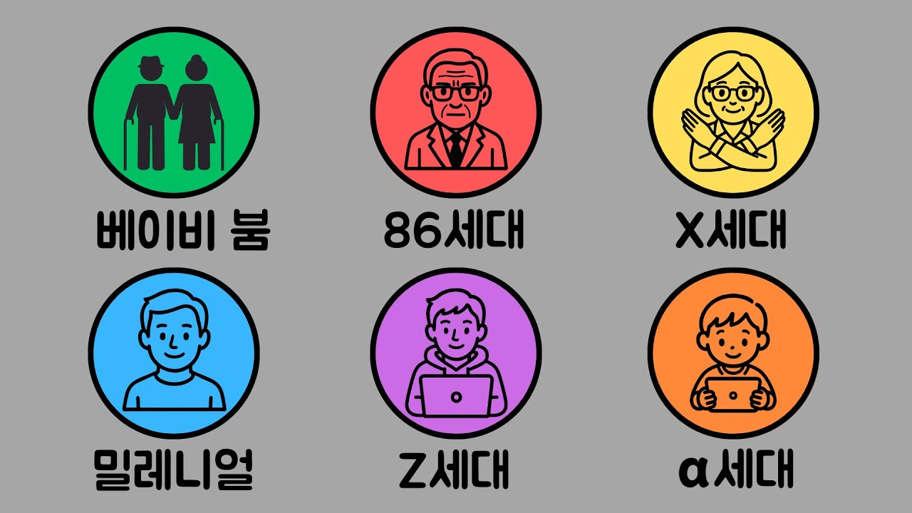 대한민국 모든 세대 4분 요약