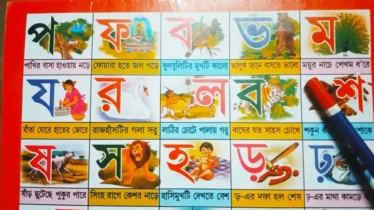 প,ফ,ব,ভ,ব্যঞ্জনবর্ণ শিখি ছন্দে ছন্দে //প, পাখির বাসা ফ,ফোয়ারা সোনামণি দের জন্য ছড়া#Class Bangla Kids