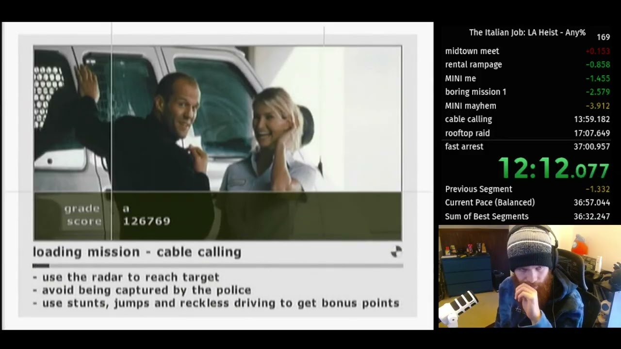 Italian Job LA Heist Speedrun (Any%) - 36:57