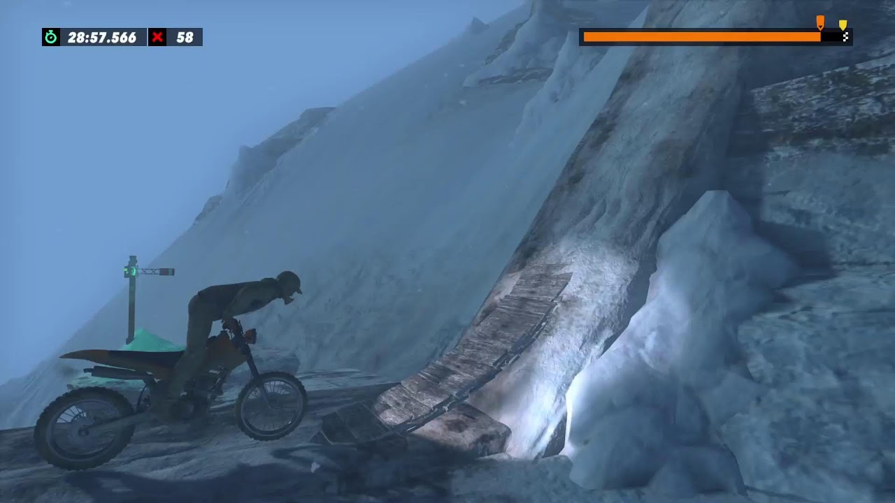 Trials