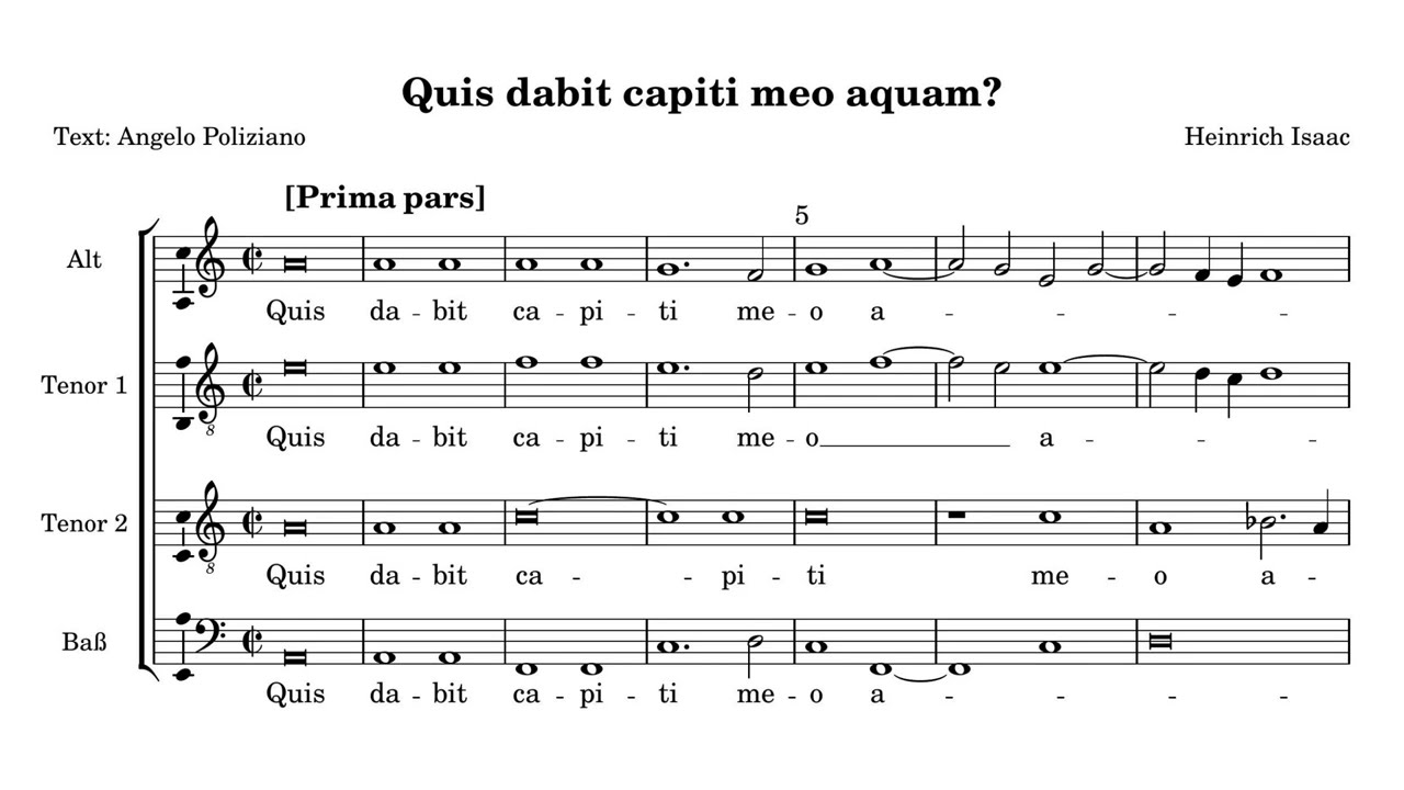 Heinrich Isaac: Quis dabit capiti meo aquam?
