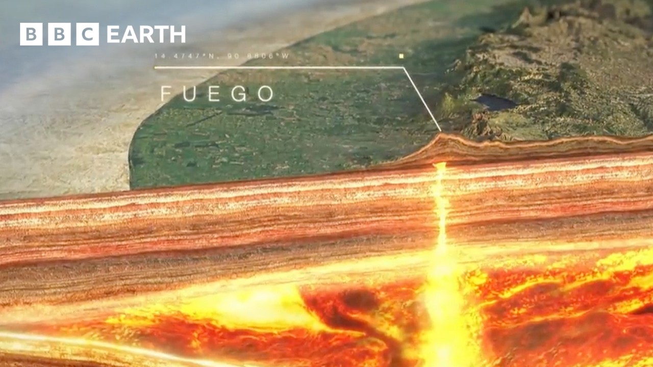 Wyścig o uchwycenie wybuchającego wulkanu (część 1) | Spektakularna Ziemia | BBC Earth Science