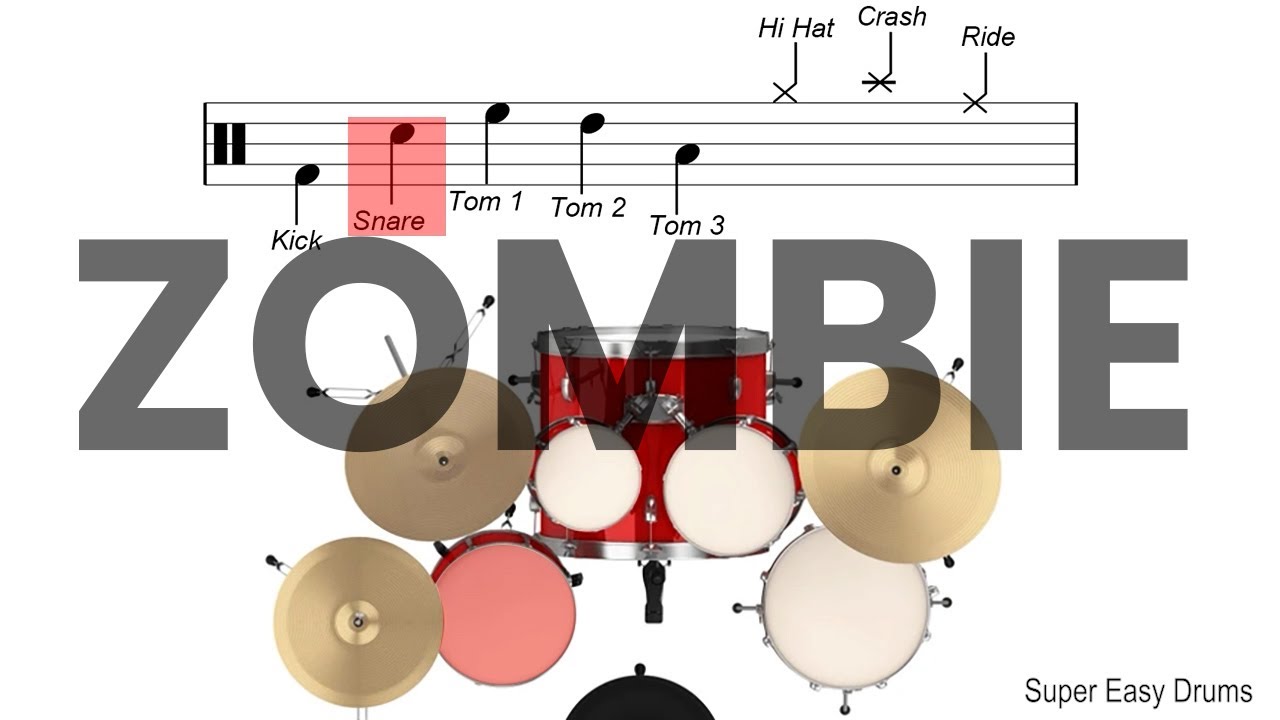 Zombie - The Cranberries | BEGINNERS DRUMS | Scrolling Scores