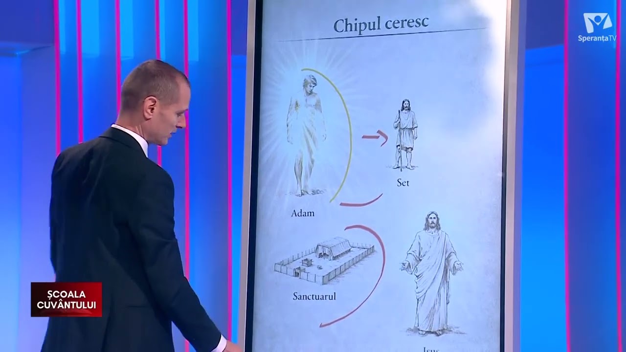 Întâietatea lui Hristos | Este Isus Dumnezeu sau doar o creatură? | Școala Cuvântului: Studiul 8