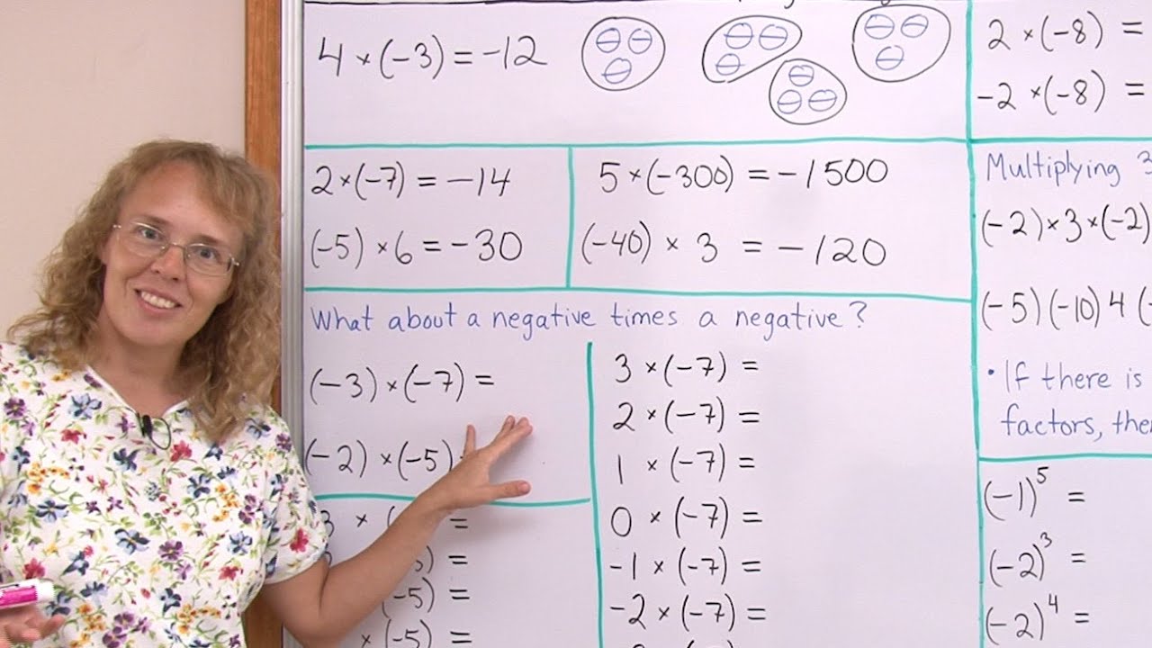 The rules for multiplying integers - and WHY they work (incl. negative times negative and exponents)
