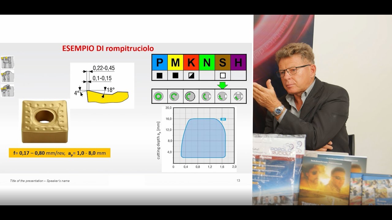 Video Bollettino Tecnico del Popolo del Truciolo™ - Seconda Puntata sulla Tornitura