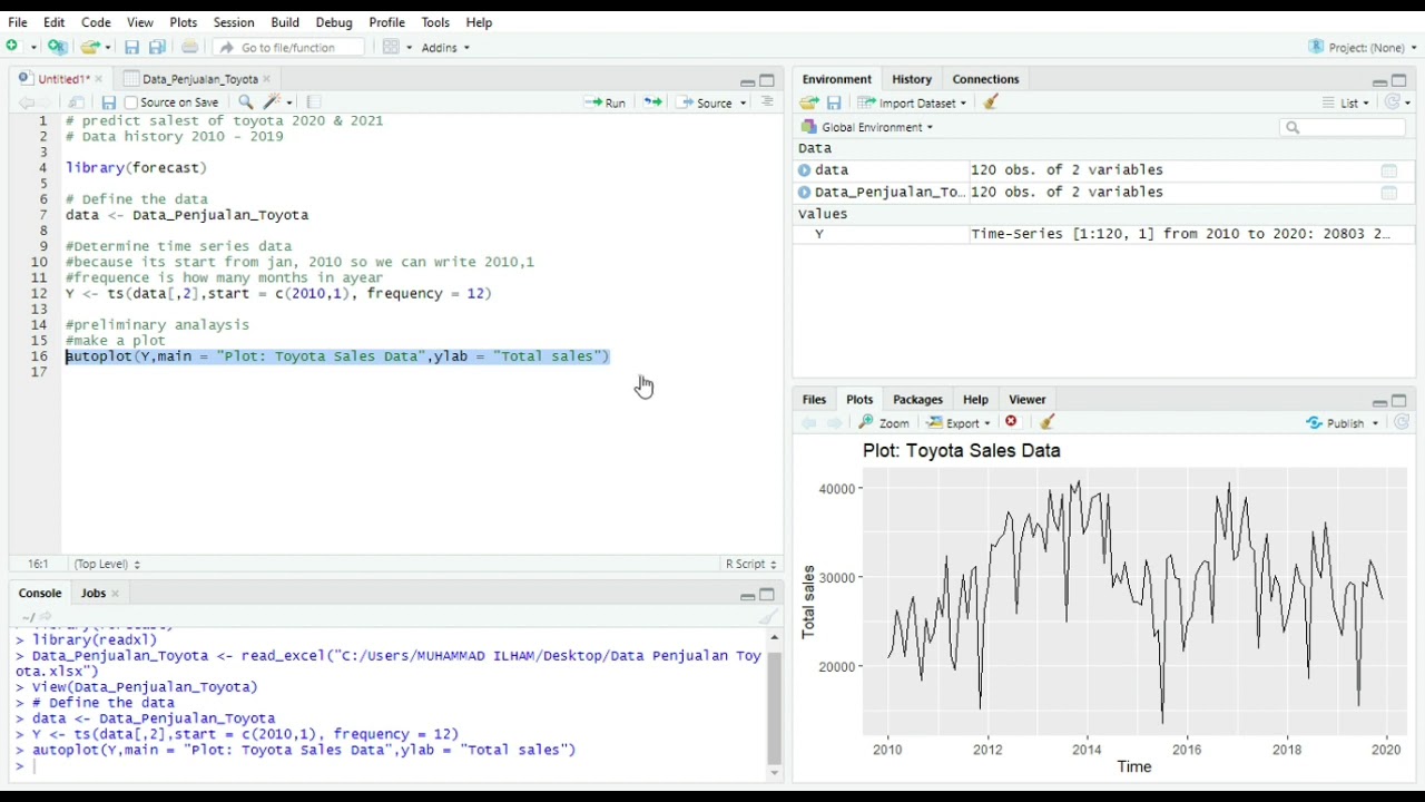 TIME SERIES dengan R Studio | ARIMA