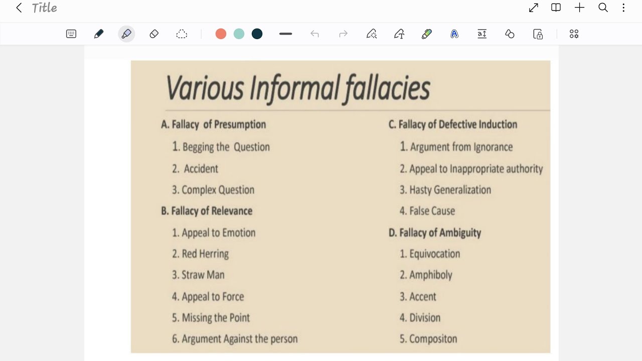 Informal Fallacy with easy trick. UGC NET PAPER 1